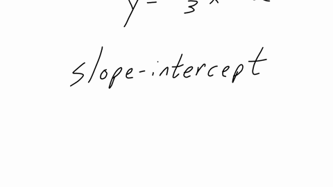 find-the-y-intercept-and-the-slope-of-the-line-y-23x-2