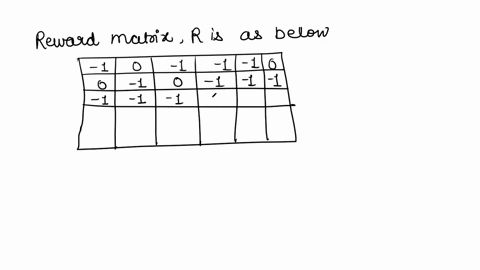 reinforcement-learning-question-11-consider-the-deterministic-grid-world-in-figure-1aallowable-moves-are-shown-by-arrowsand-the-numbers-indicate-the-reward-for-performing-each-action-if-ther-22107