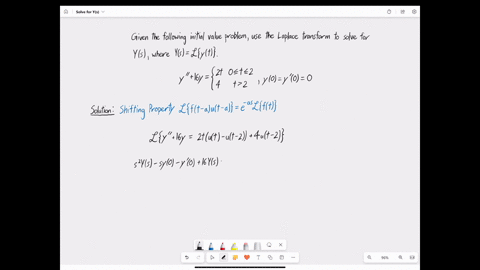 point-consider-the-following-initial-value-problem-y-16y-2t-0-t-2-4-t-2-y0-0-y-0-0-using-y-for-the-laplace-transform-of-yt-ie-y-lyt-find-the-equation-you-get-by-taking-the-laplace-transform-69708