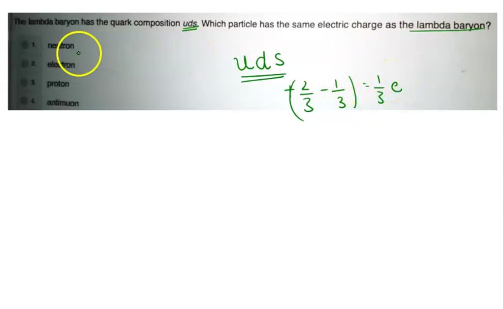 SOLVED The lambda baryon has the quark composition uds. Which particle