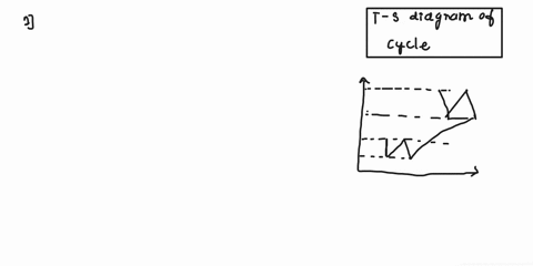 question-120-pts-consider-a-gas-turbine-operating-on-an-ideal-regenerative-cycle-with-two-stage-compression-and-expansionintercooling-and-reheating-are-used-in-the-cycleas-shown-in-the-figur-79082