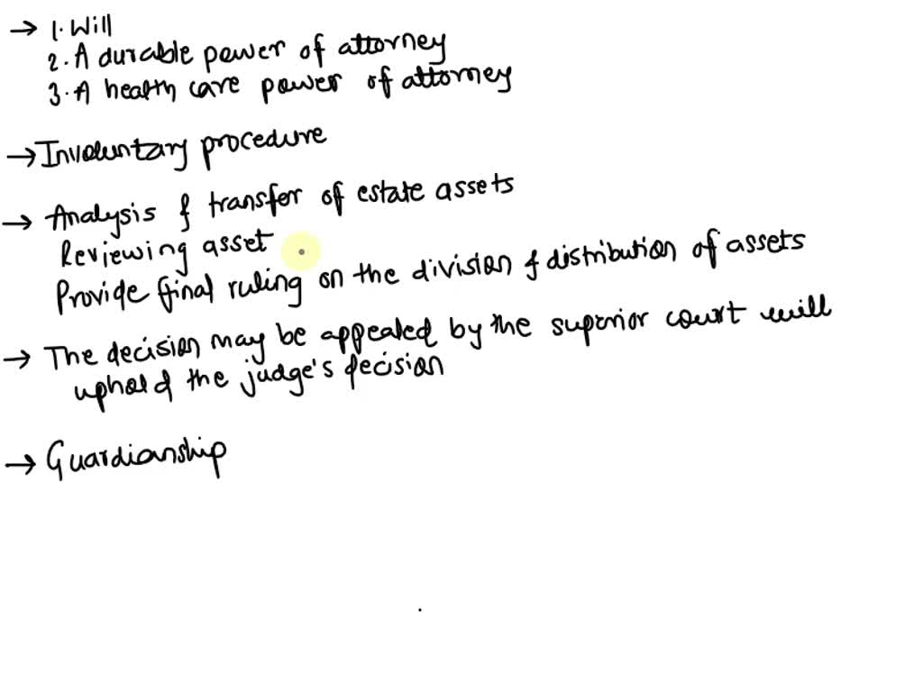 SOLVED 1. When the Probate Judge and Chief Magistrate virtually