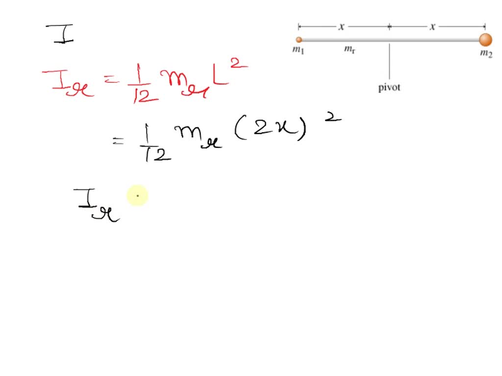 SOLVED The figure shows a simple model of a seesaw. These consist of a