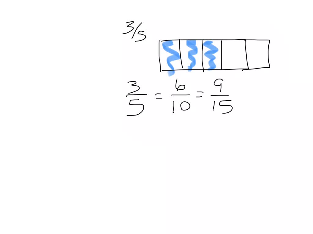 solved-which-model-represents-a-fraction-less-than-3-5