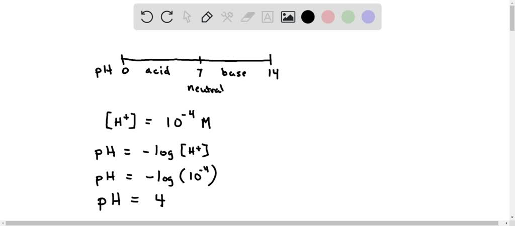 Solved: A Given Solution Contains 0.0001(10-4) Moles Of Hydrogen Ions 