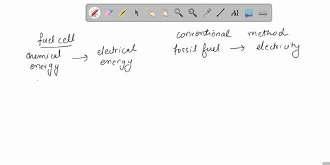 what-advantages-do-fuel-cells-offer-over-conventional-means-of-obtaining-electrical-power-by-the-c-2-39255