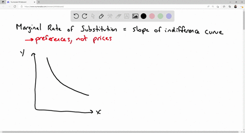 19-suppose-good-x-is-measured-on-the-horizontal-axis-and-good-y-on-the-vertical-axis-the-marginal-rate-of-substitution-is-best-defined-as-the-a-slope-of-the-budget-line-rate-at-which-a-perso-26777