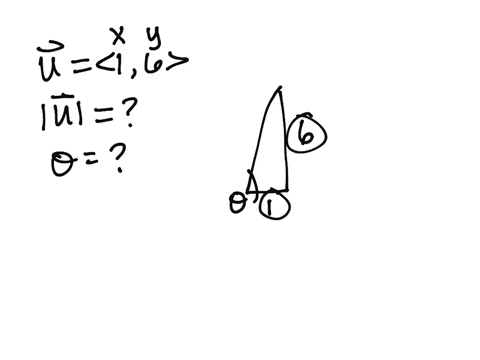 given-the-vector-u-16-find-the-magnitude-and-angle-in-which-the-vector-points-measured-counterclockwise-from-the-positive-x-axis-0-0-2t-ilzll-21436