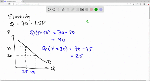 the-following-demand-function-is-given-q-70-15p-calculate-the-arc-price-elasticity-of-demand-for-a-production-in-price-from-p-30-to-p-20-36698