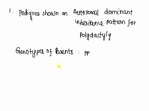 the-pedigree-below-tracks-genetic-abnormality-through-five-generations-of-a-family-tree-the-trait-polydactyly-is-characterized-by-extra-fingers-left-toes-_-or-both-the-pedigree-shows-the-num-62155