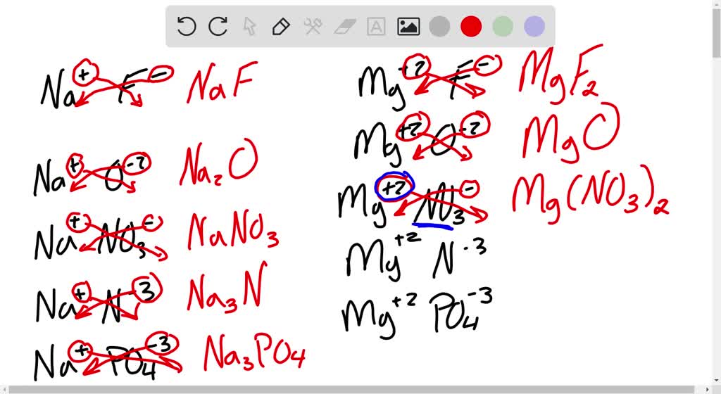 SOLVED Use the crisscross method to determine the formula for the