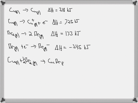 calculate-the-lattice-energy-of-cubrs-using-the-following-thermodynamic-data-all-data-is-in-kjmol-note-that-the-data-given-has-been-perturbed-so-looking-up-the-answer-probably-not-good-idea_-67222