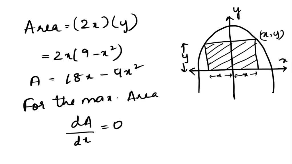 SOLVED A rectangle is bounded by the xaxis and the parabola y = 4 x