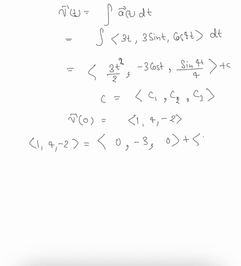find-the-position-vector-for-a-particle-with-acceleration-initial-velocity-and-initial-position-given-below-at-3t3-sint-cos4t-v0-1-4-2-70-54-3-tt-47234