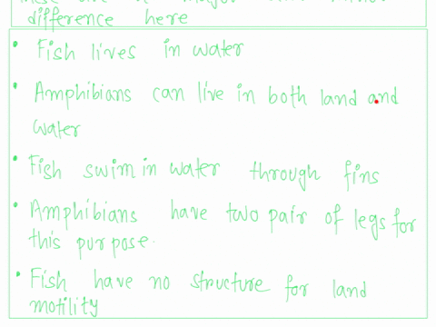 what-traits-both-major-and-minor-separate-fish-from-amphibians-and-amphibians-from-reptiles-76084