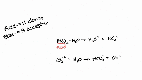 identify-the-conjugate-acid-base-pairs-in-each-of-the-following-equations-a-hno2-h2o-h3o-no2-b-co32-h2o-hco3-oh-54916