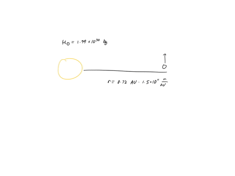 what-is-the-acceleration-of-venus-toward-the-sun-assuming-a-circular-orbit-22502