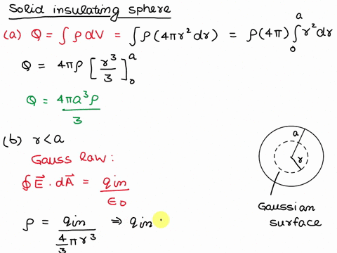 in-1-iqlq2l-de-f-e-f-qe-fe-885-x-10-12-q-4t-n-m2-f-e4rrdr-problem-1-a-solid-insulating-sphere-figure-below-on-the-left-with-a-radius-of-carries-a-uniform-volume-charge-density-of-p-a-what-is-48564