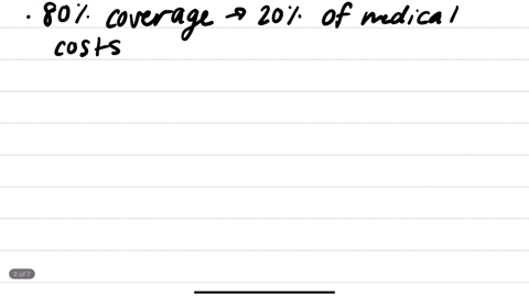 assume-that-a-patient-has-80-percent-coverage-for-medical-services-but-no-coverage-for-prescription-drugs-an-80-percent-drug-benefit-is-added-show-graphically-what-will-happen-to-the-relative-utilizat