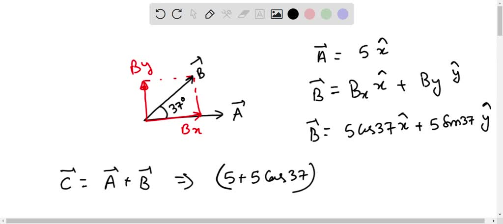 SOLVED: Two vectors A and B each are of 5 units length A is along the X ...