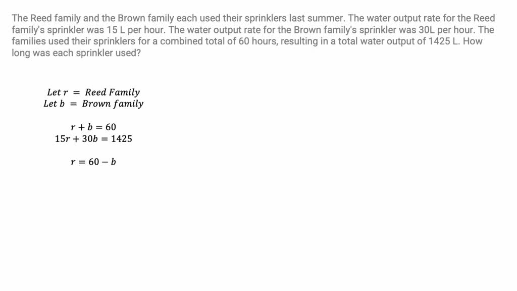 SOLVED SSTE Solving value Mbtore problem uelng selen nean Simmons