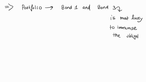 the-excel-file-portfolio-bond-immunization-data-contains-information-about-three-bonds-use-this-data-to-acompute-the-amount-to-be-invested-to-meet-the-future-liability-noted-in-the-data-this-75744