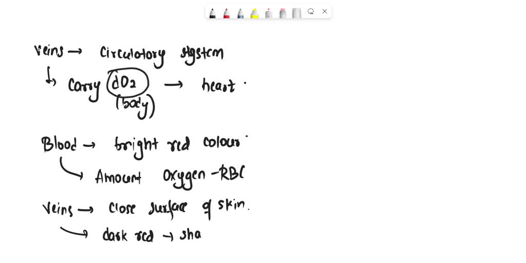 solved-veins-have-dark-red-blood-then-why-they-appear-blue-in-color