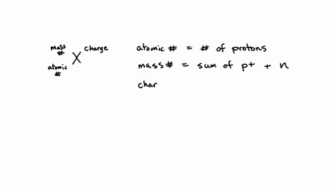 what-is-the-symbol-of-an-ion-with-15-protons-18-neutrons-and-18-electrons-what-is-the-symbol-for-an-ion-that-has-15-protons-16-neutrons-and-18-electrons
