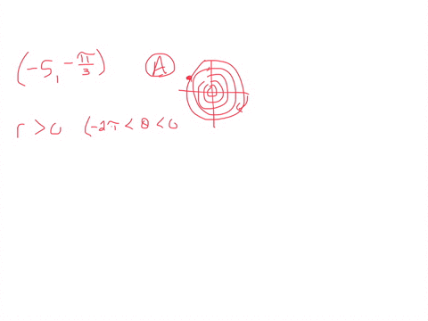 plot-the-point-5-3-given-in-polar-coordinates-and-find-other-polar-coordinates-r-0-of-the-point-for-which-the-following-are-true-ar-0-2ts00-br-0-002t-cr-0-2ts0-at-select-the-graph-that-repre-82557