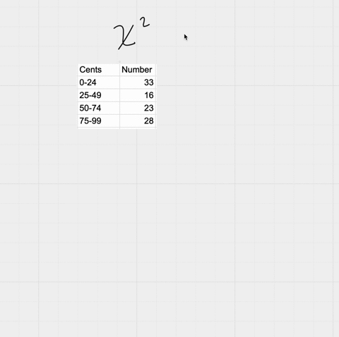 359-mar-23-de-abr-x-1001420-ap-revision-str-x-goodness-c-ask-numera-ask-numera-o-connexuscomassessmentselmaspxida-goodness-of-fit-quiz-9-of-10-the-cents-portion-from-100-randomly-selected-checks-is-re