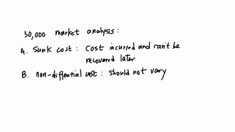 in-2013-managers-at-sunrise-elder-care-spent-50000-on-a-market-analysis-of-the-demand-for-nursing-home-care-for-patients-with-dementia-in-2014-managers-used-the-study-findings-in-their-analysis-of-whe