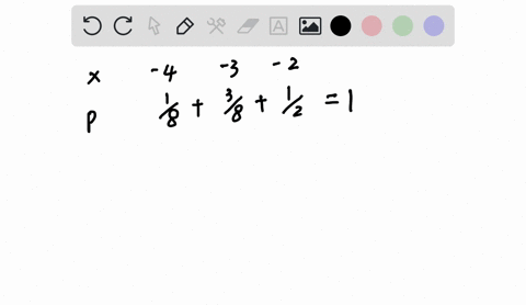 determine-whether-or-not-the-distribution-is-discrete-probability-distribution-and-elect-the-reason-why-or-why-not-4-2-px-x-8-2-answer-points-first-decide-whether-the-distribution-is-discret-46531