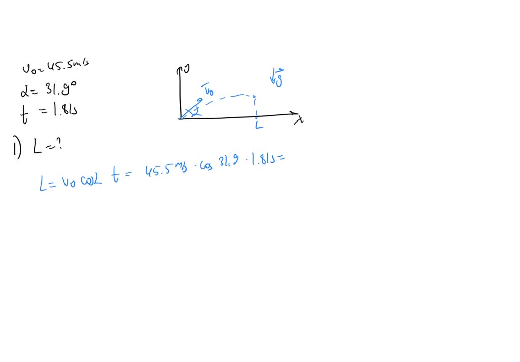 SOLVED: Calculate the horizontal distance that an object in projectile ...