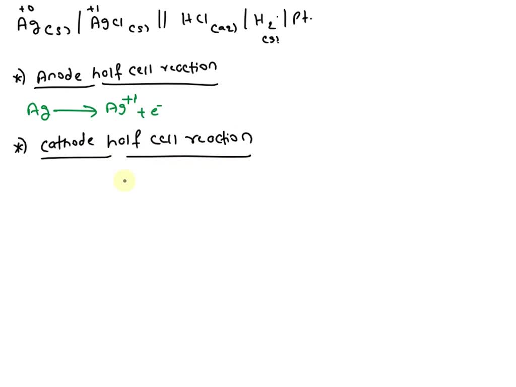 SOLVED: A much-studied cell in electrochemistry has the following cell ...