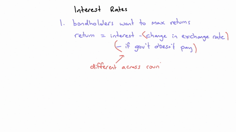 interest-rates-why-do-interest-rates-vary-among-countries-why-are-interest-rates-normally-similar-for-those-european-countries-that-use-the-euro-as-their-currency-offer-a-reason-why-the-gove-58677