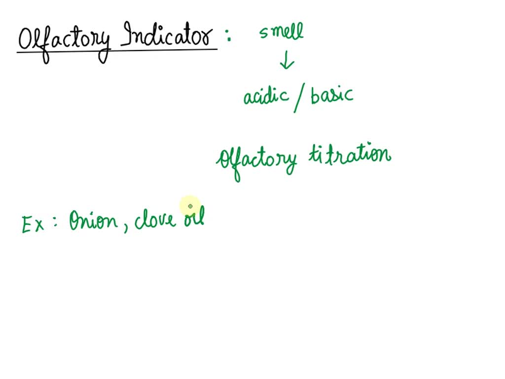 SOLVED What are olfactory indicators? SCERT Telangana Class 10 General