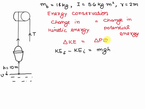 a-bucket-is-suspended-over-the-well-shaft-by-a-winch-and-a-rope-the-winch-includes-a-solid-cylinder-with-a-moment-of-inertia-i-56-kg-m2-and-a-radius-r2-m-and-rotates-without-friction-about-a-51494