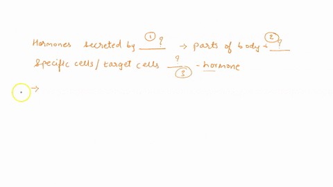 question-5-3-points-hormones-travel-from-1-where-they-are-made-to-all-parts-of-the-body-through-2-specific-cells-in-tissues-have-3-that-respond-to-specific-hormones-receptors-glands-blood-37733