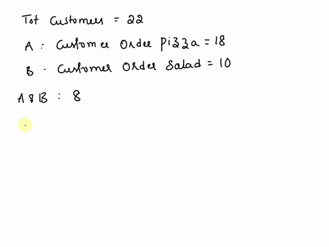 22-customers-are-eating-dinner-at-an-italian-restaurant-of-the-22-customers-18-order-pizza-10-order-a-salad-and-order-pizza-and-salad-using-this-information-answer-each-of-the-following-ques-05126