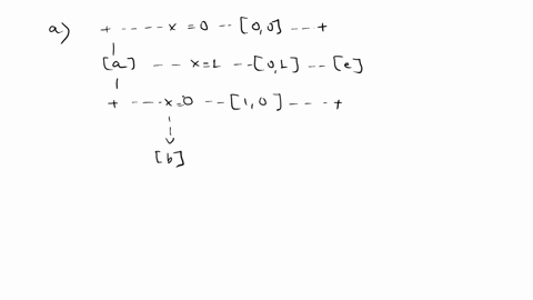 512for-the-following-state-table-next-state-x0-x1-f-b-p-c-f-e-g-a-p-c-f-b-g-h-g-a-output-x0-x1-0-0-0-0-0-0-1-0-0-0-1-1-0-1-1-0-present-state-a-b-c-p-e-f-8-h-adraw-the-corresponding-state-dia-70047