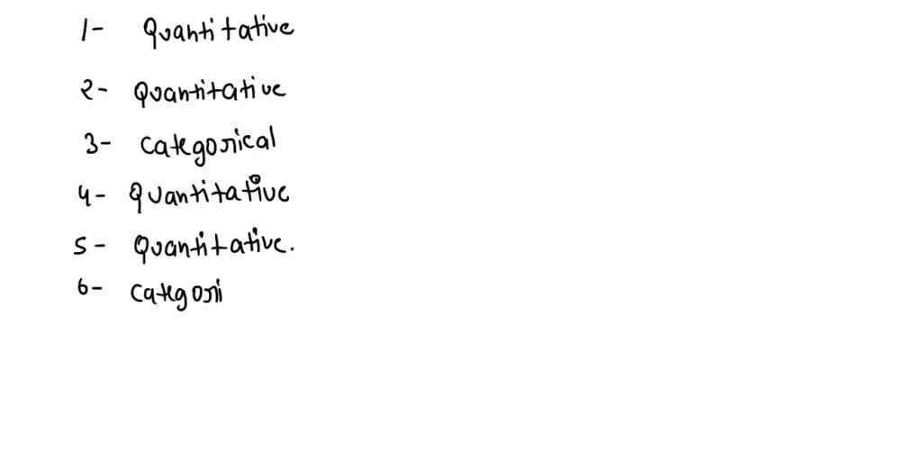 SOLVED Question 1 Are The Following Categorical Or Quantitative Zip solved-question-1-are-the-following-categorical-or-quantitative-zip