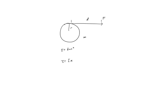 a-bicycle-wheel-is-mounted-on-a-fixed-frictionless-axle-a-massless-string-is-wound-around-the-wheels-rim-and-a-constant-horizontal-force-f-of-magnitude-f-starts-pulling-the-string-from-the-t-00537