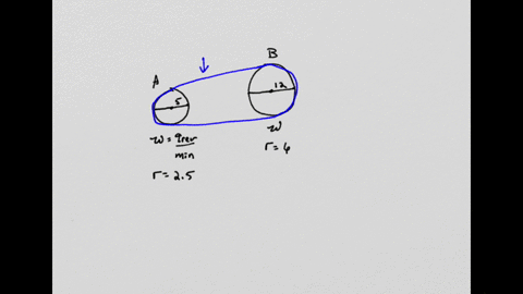 8-pulley-a-and-pulley-b-are-connected-by-a-belt-pulley-a-hasa-5-inch-dlameter-and-pulley-b-hasa-12-inch-diameter-if-pulley-a-is-rotating-at-9-revolutions-per-minute-find-the-revolutions-per-77314