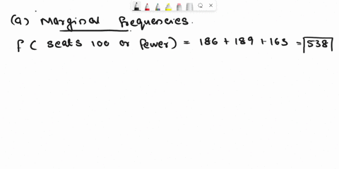 use-the-contingency-table-to-the-right-io-a3-caculate-the-marginal-frequencies-and-b-find-the-expected-frequency-ior-each-cell-in-the-contingency-table-assume-that-the-variables-are-independ-34162