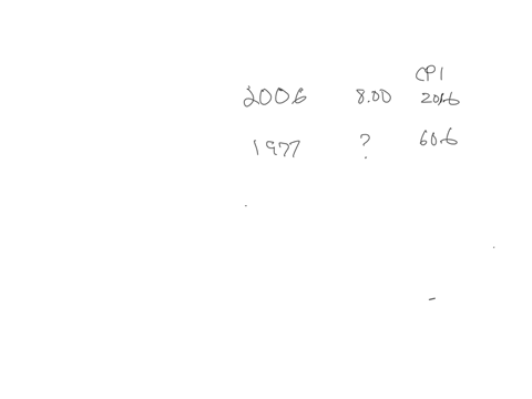 suppose-admission-to-a-movie-cost-t-00-in-2006-what-was-is-price-in-1977-dollars-assume-that-al-prices-have-risen-at-the-same-rate-as-the-cpi-the-price-was-abour-square-in-1977-round-to-the-nearest-ce