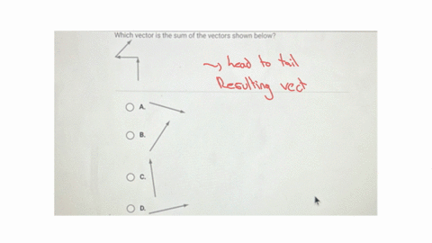which-vector-is-the-sum-of-the-vectors-shown-below-a-b-c-d-qquad