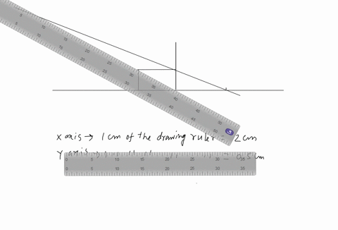 1-a-20-cm-tall-object-is-15-cm-in-front-of-a-converging-lens-that-has-a-20-cm-focal-length-a-5-points-draw-a-ray-tracing-diagram-for-this-lens-to-do-this-accurately-use-a-ruler-and-paper-wit-04588