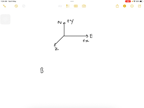 a-long-wire-carries-a-current-toward-the-south-in-a-magnetic-field-that-is-directed-vertically-downward-perpedicular-to-the-surface-of-earth-what-is-the-direction-of-the-magnetic-force-on-the-wire-a-w
