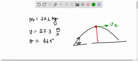 what-is-the-kinetic-energy-of-an-ideal-projectile-of-mass-201-mathrmkg-at-the-apex-highest-point-of-45607