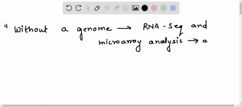 without-a-genome-to-compare-sequences-to-rna-seq-and-microarray-analysis-would-be-extremely-difficult-a-true-b-false-56878